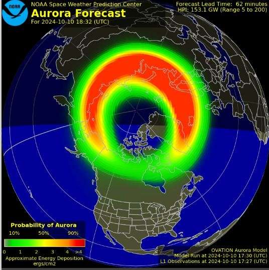 Northern Lights